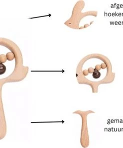 Merkloos Baby Rammelaar Hout - Hout Speelgoed Voor Babys - Konijn Baby Rammelaar- Babyspeelgoed - Duurzaam Speelgoed Voor Baby's - Baby Cadeau / Kraamcadeau -Houten Rammelaar - Cadeau Voor Baby - Zintuigen Speelgoed Voor Baby - Zintuig Ontwikkeling Baby -grijp-bijtspeelgoed Verkoop 550x382 2